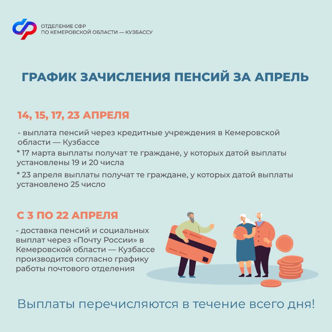 25. 03_ ПОСТ_ График зачисления детских пособий и пенсий в апреле (2).jpg